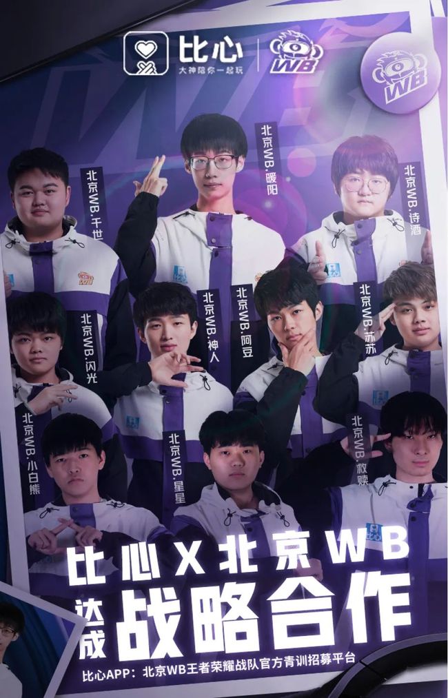 回顾历史 回顾历史