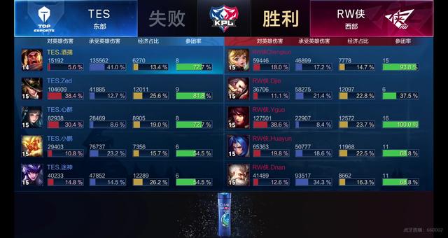 体的战术氛 体的战术氛